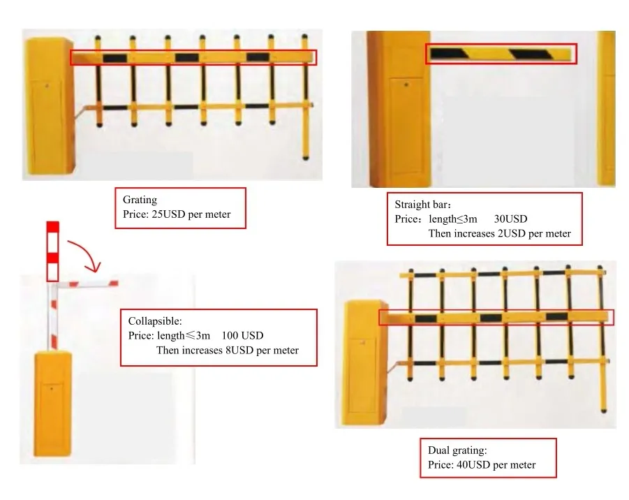 Anything You Need C…