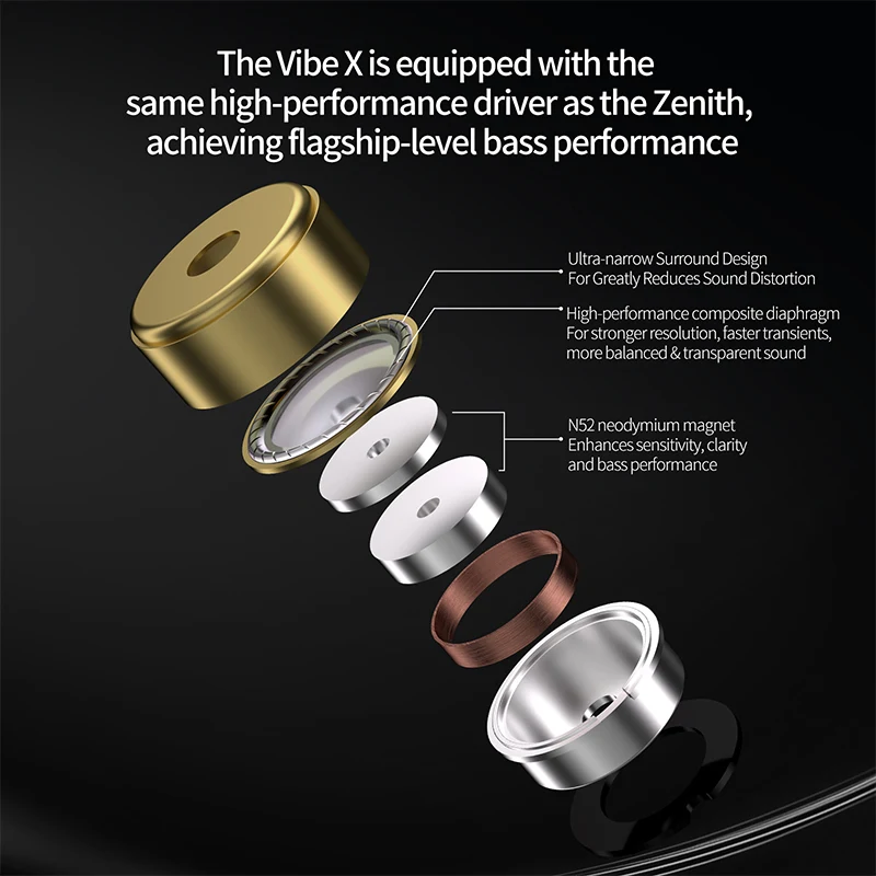 KZ Vibe X Low Frequency Vibration Earbuds HiFi Deep Bass Headset Stereo Sound In-Ear Earphones for Music Gaming Gift image 6