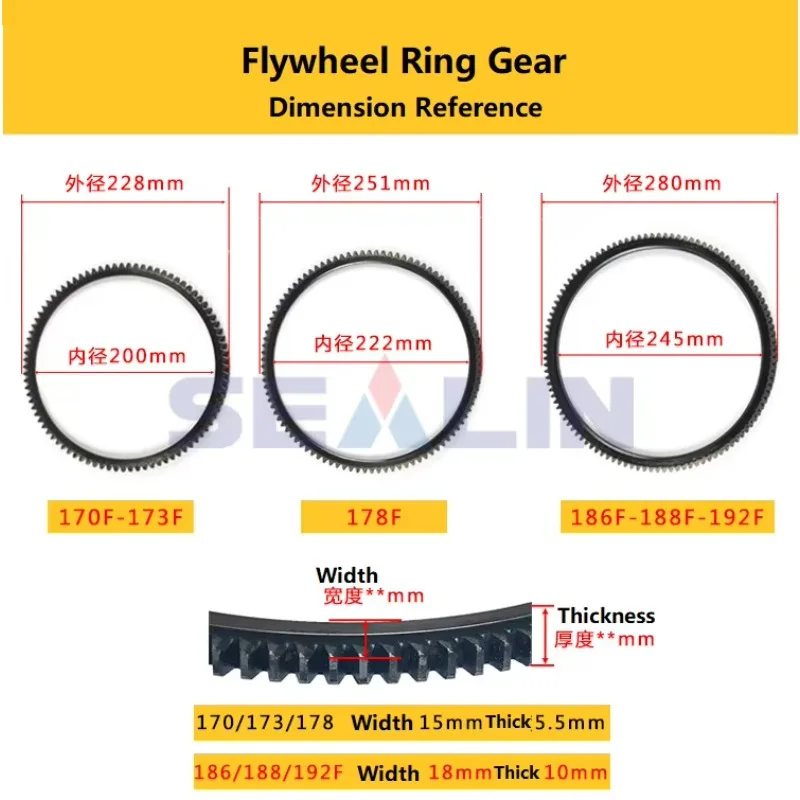 ELECTRIC START CONVERSION KIT FOR 170F 173F 178F 186F 188F 192F GENERATOR DIESEL 5KW STARTER MOTOR FLYWHEEL RING GEAR