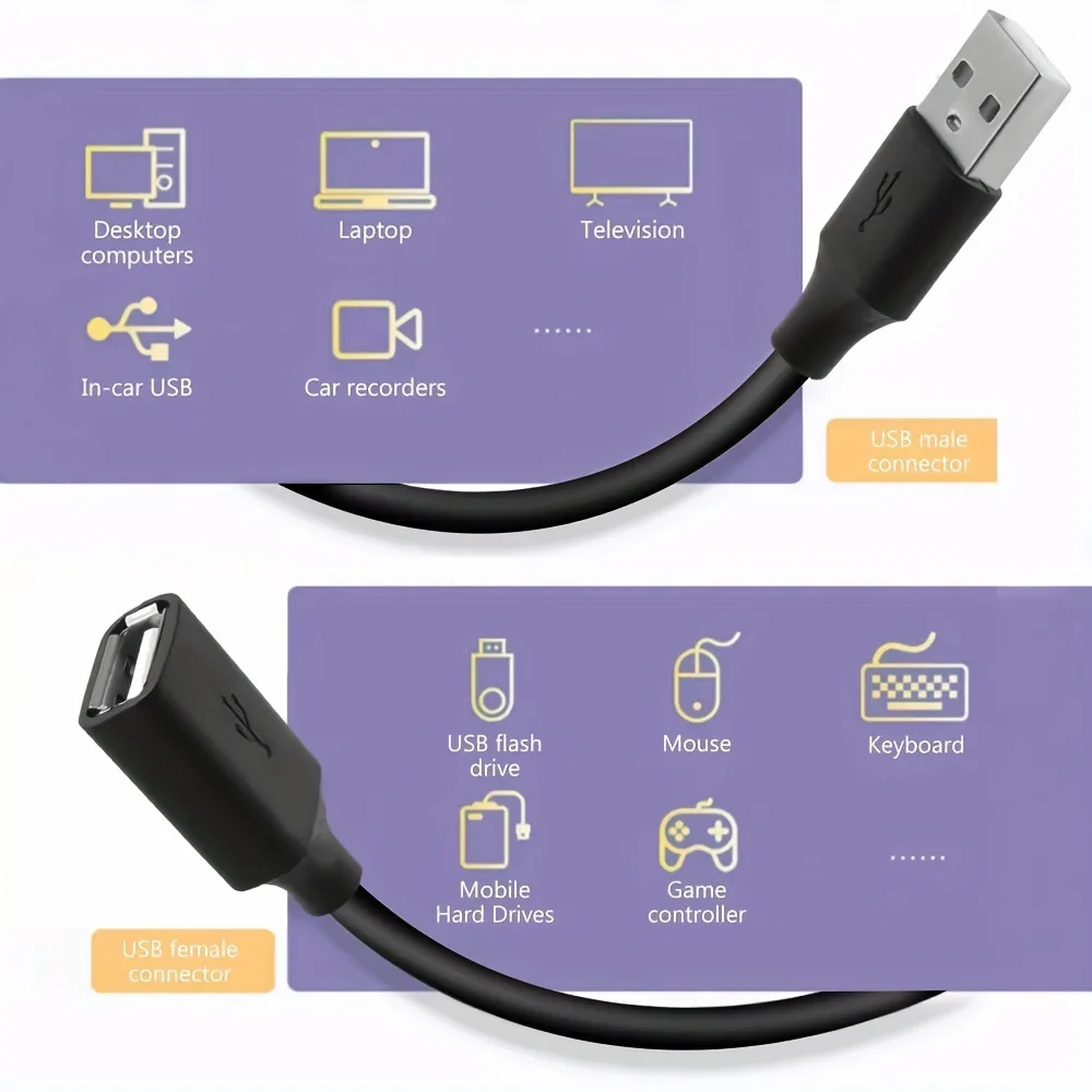 Przedłużacz USB 3.0 USB męski na żeński szybki przedłużacz danych 5Gbps do Smart TV PS4 Xbox SSD klawiatura komputerowa przedłużacz myszy