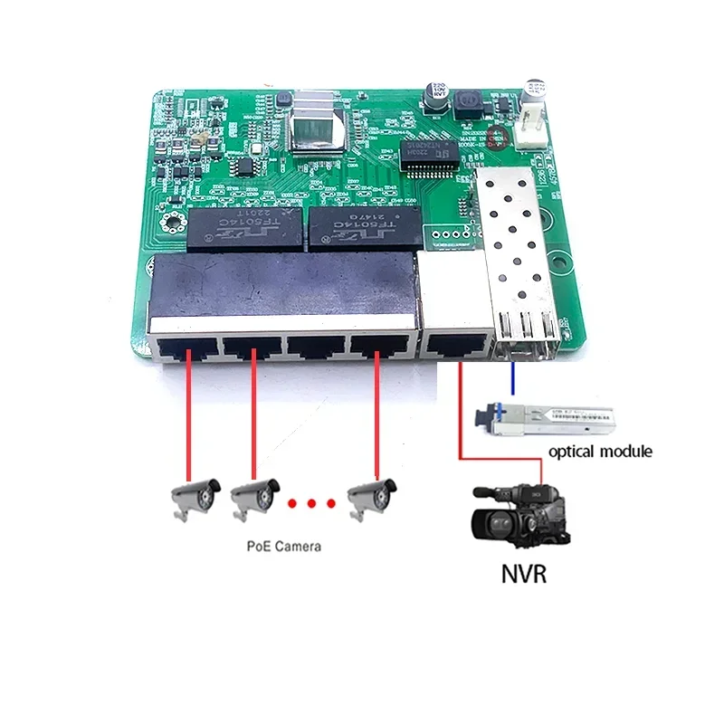 بروتوكول معيار التبديل بو ، 4 منافذ 802. 3af/at 48v poe out/48v ، 1000 mbps ، منفذ uplink/nvr ، منفذ sfp 1000 m