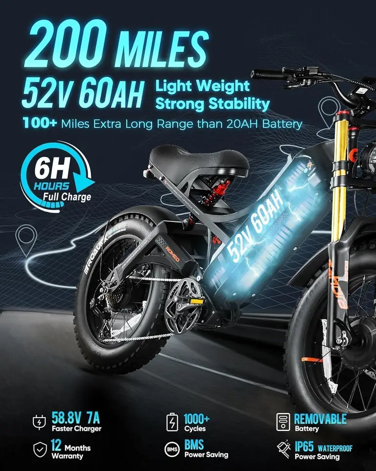 Romeo Pro/Romeo 2/Romeo Ultra 34-43Mph 1600-3000W Electric Bike for Adults 48-60V 60-70Ah 200Miles Long Range, 20*4.5/26* image 6