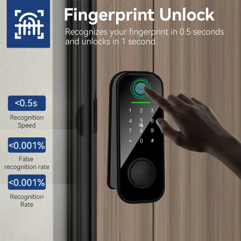 

Tuya Bluetooth Electronic Entry Smart Door Lock Deadbolt Biometric Fingerprint