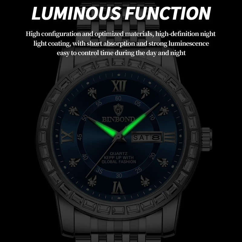 Men Luxury Waterproof Watch Stainless Steel Quartz Wrsitwatches Male Auto Date Clock with Luminous New Design Business Hands+box