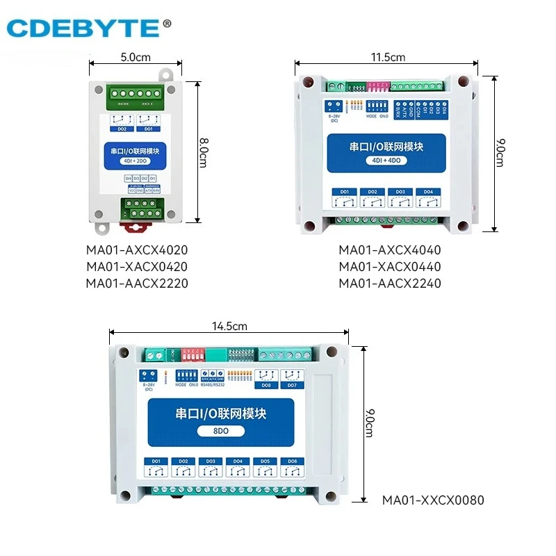 Modul IO Serial ModBus RTU Antarmuka RS485 AI DI DO 8 Output Digital 8~28VDC CDEBYTE MA01-AACX2240 Seri Instalasi Rel