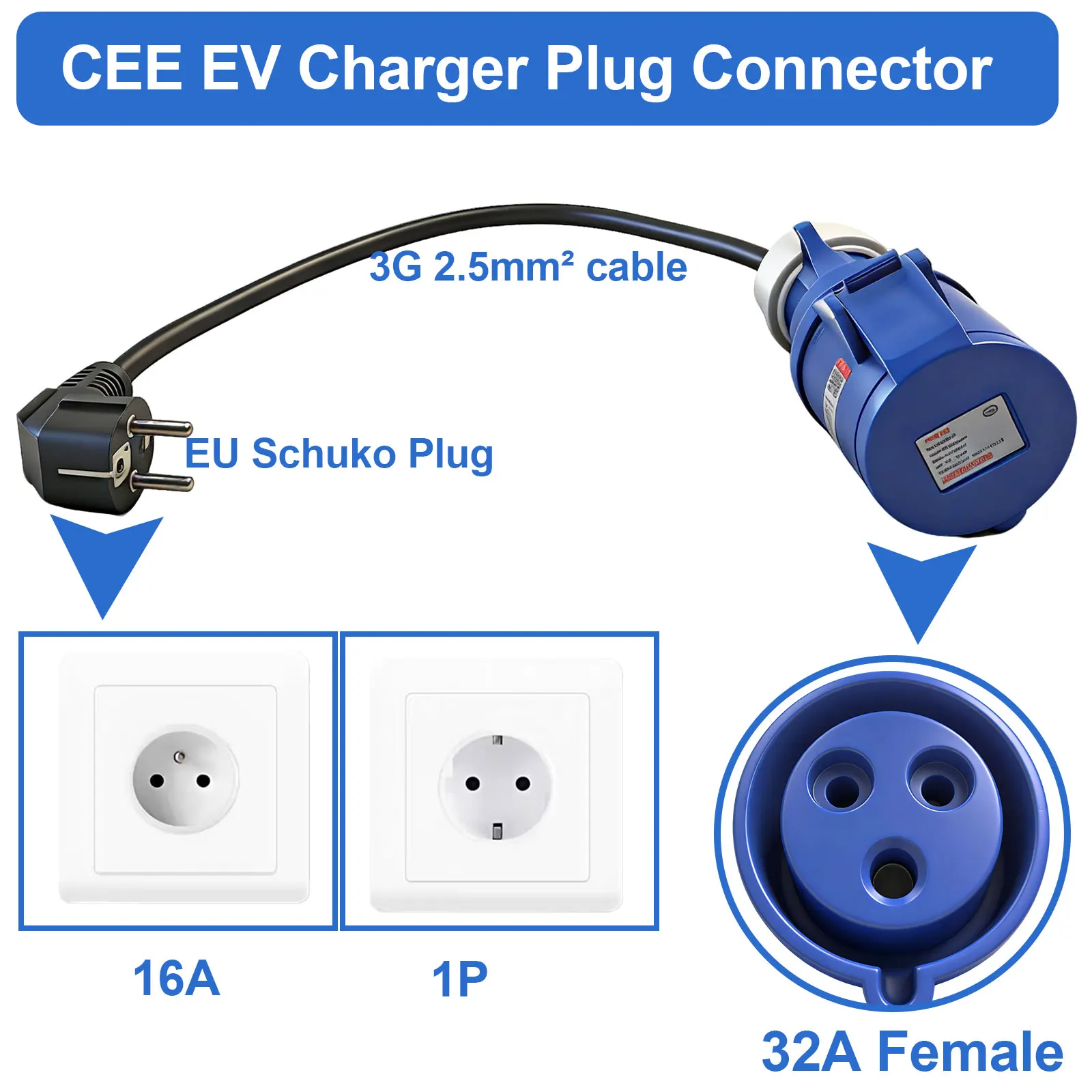CEE Female Plug EV Charger Adapter 3Pin Waterproof Wall Mount Socket Connector for 32A 1Phase 7KW Electric Vehicle Charging
