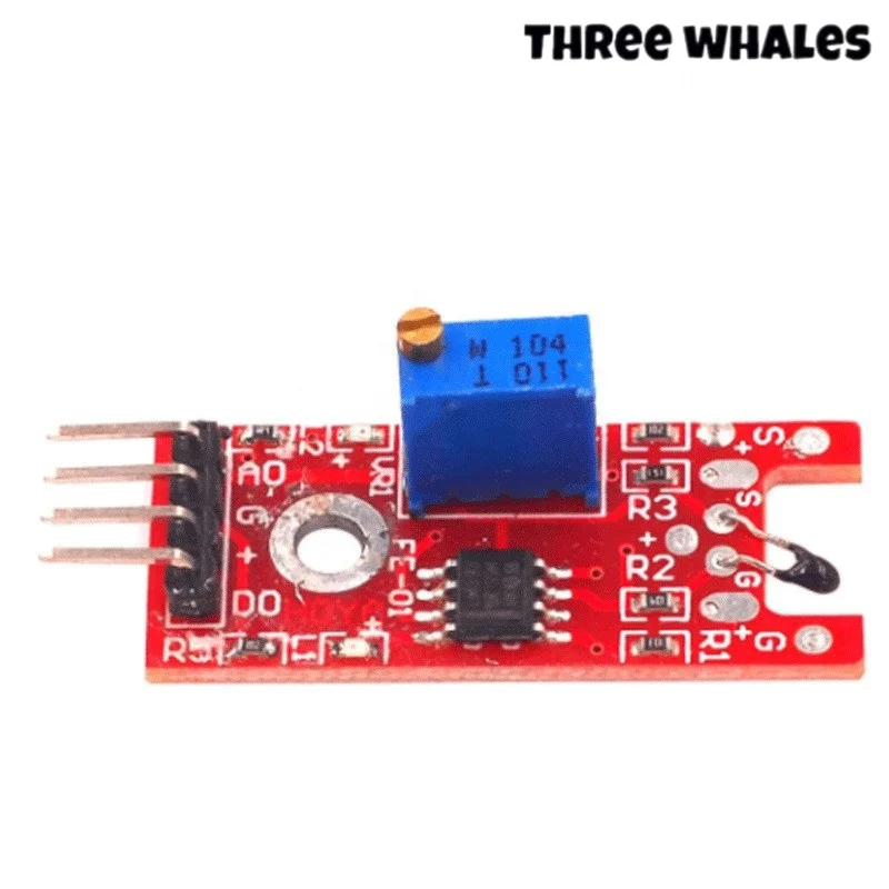 Hot Selling Digital…