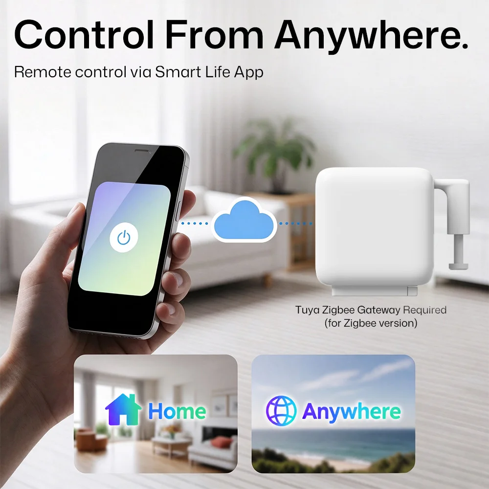 For Tuya Smart Fingerbot Pro Zigbee Bluetooth Smart Button Pusher Switch Robot Type C Rechargeable RGB Light APP Control