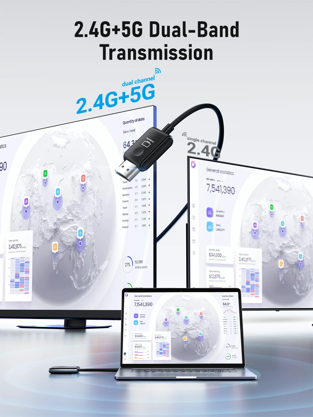 Lemorele Draadloze Hdmi Video Zender Ontvanger Kit Hdmi Extender Monitor Projector Hdtv Voor Pc Camera Kantoor Vergaderingen