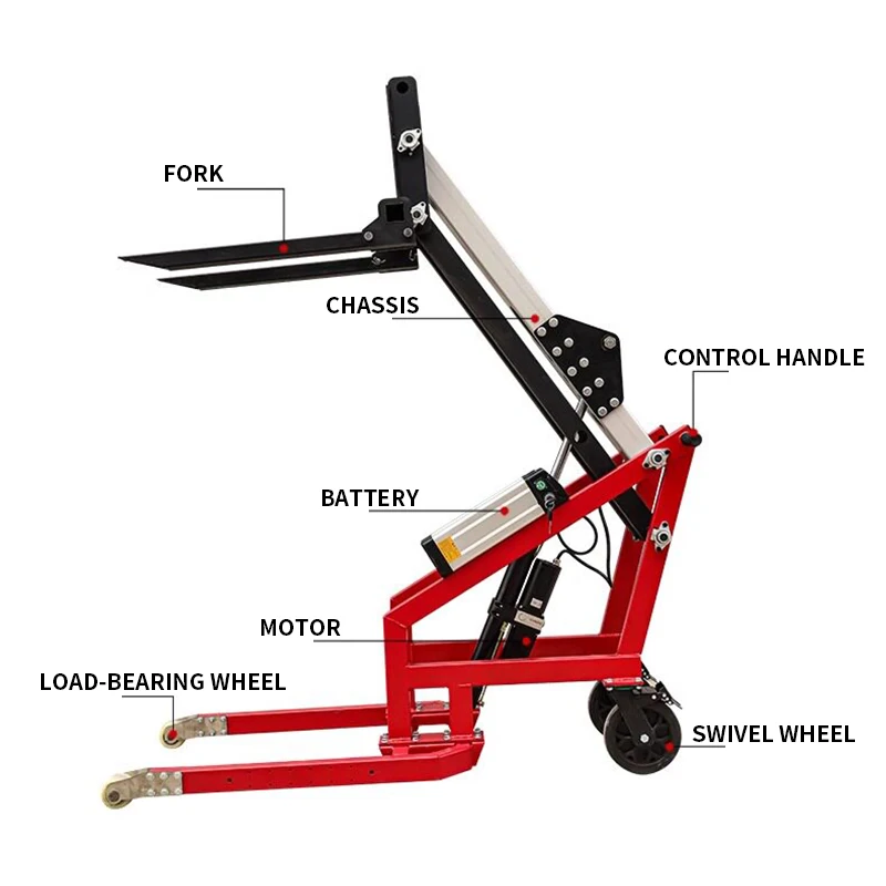 Portable Electric Hydraulic Forklift, Articulated Loader, Compact and Maneuverable Manual Pallet Jack with Lifting (Customized)