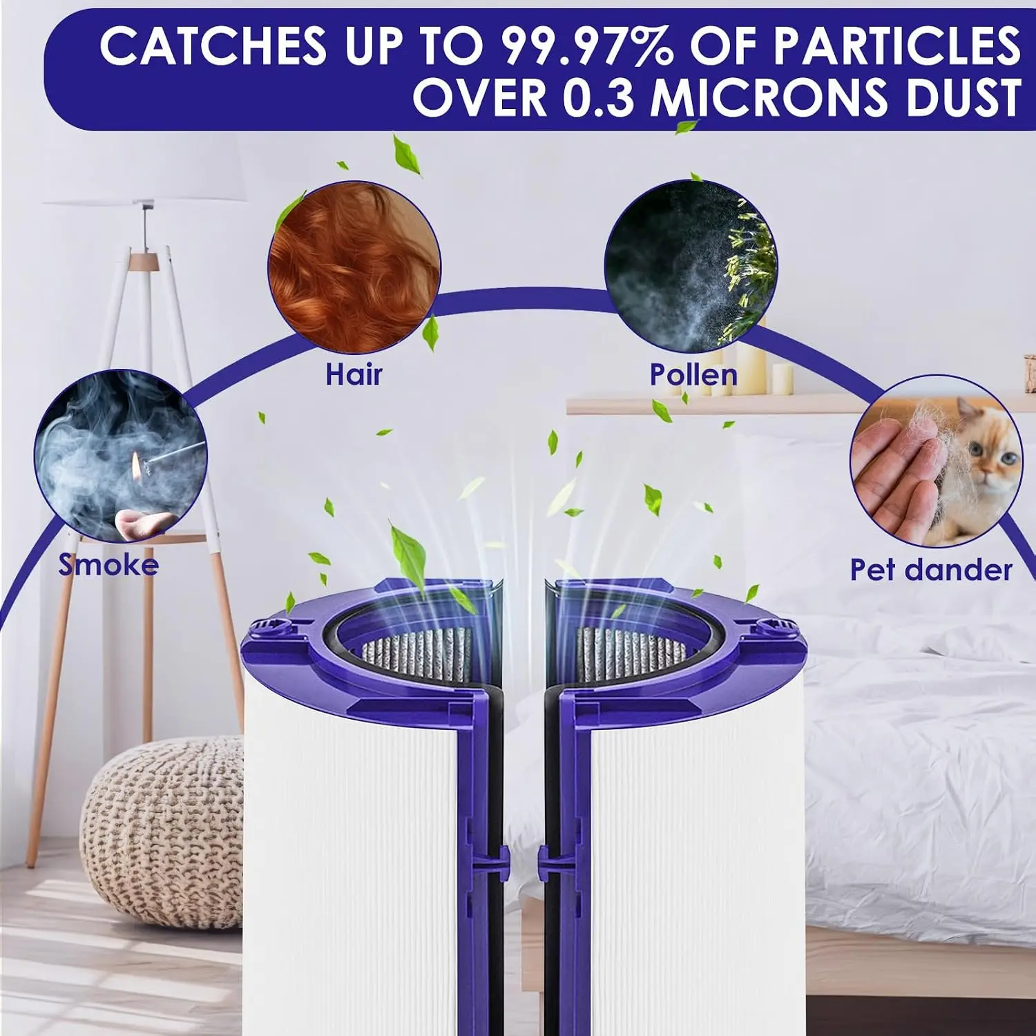 Filter Compatible with Dyson TP06 HP06 PH02 PH01 PH03 PH04 Replacement Filter Compatible with Dyson Air Purifier view 5