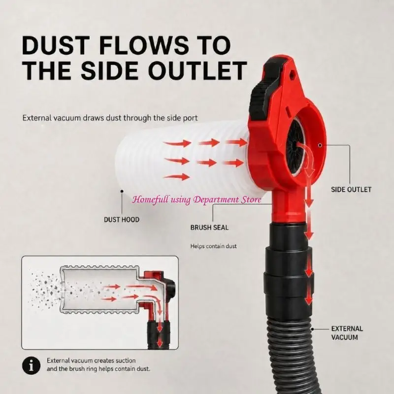Power Drill Dust Collection Cover with Construction, Stepped Hose Connection, and Clear Flexible Body for Vertical and Overhead