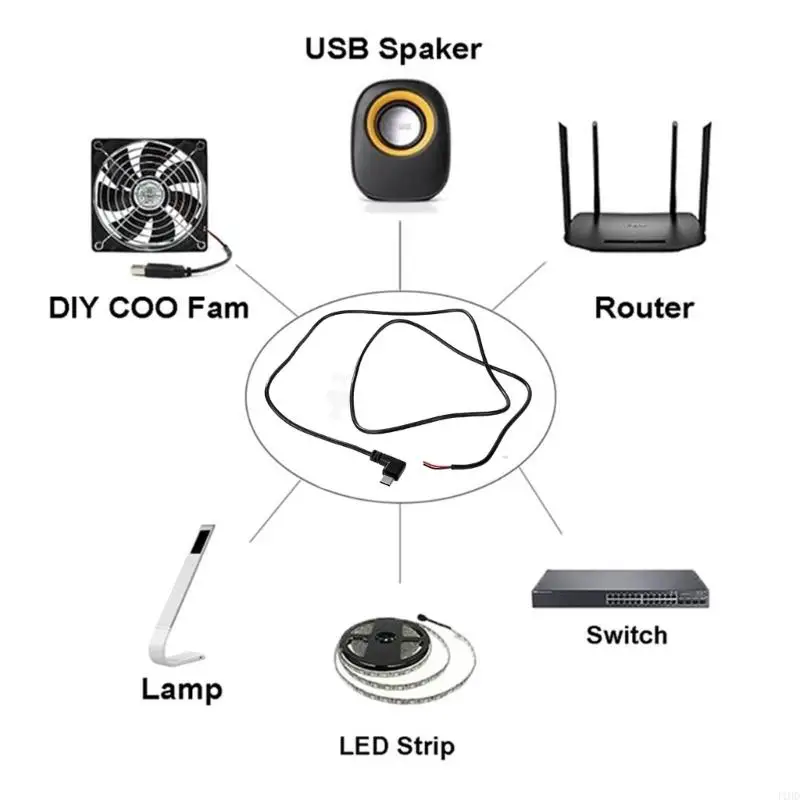 90 도 스트레이트 헤드 USB C에서 2 핀 베어 와이어 오픈 엔드 전원 코드, C타입 수 플러그 피그테일 익스텐션 케이블, 드롭 배송