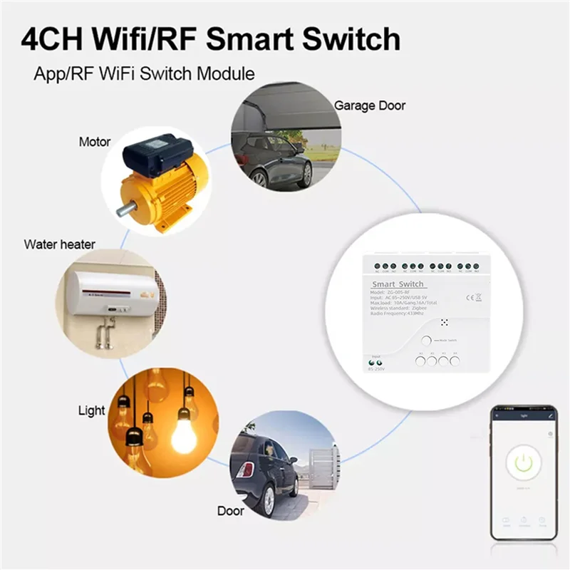 

-A15I 2X 4CH Tuya Zigbee Модуль умного переключателя 85-250 В Реле Умный дом Пульт дистанционного управления работает со шлюзом для Alexa Google Home
