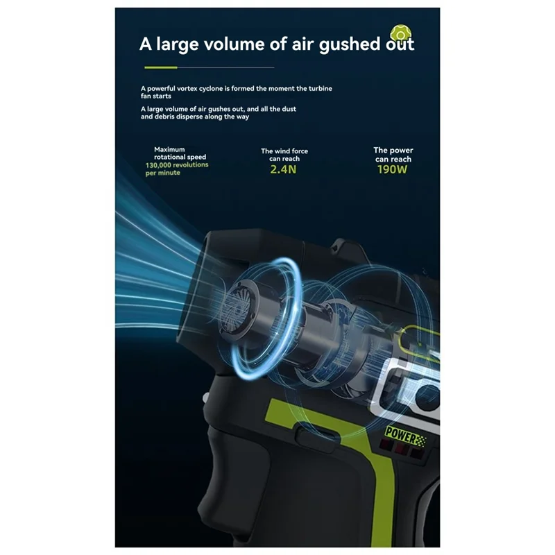 A73E-Cordless Rechargeable Blower 190W Max Speed 130000Rpm 2.4N For Worx 12V Green Battery Not Included Screwdriver Power Tools