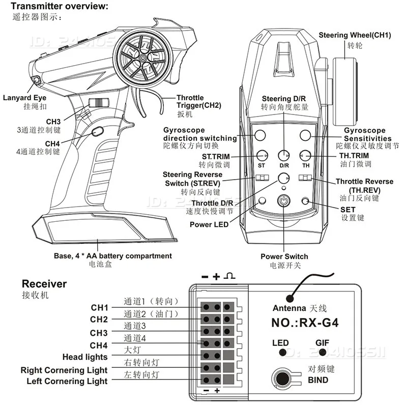 NEEBRC 4CH 2.4G Transmitter Digital Remote Controller Radio System Light Control Receiver for RC Model Car Boat Plane Toy Part