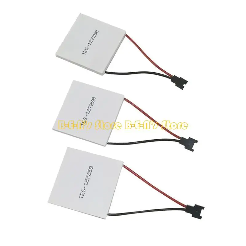 Y1AD FIOGNE ECO-OPPORTY