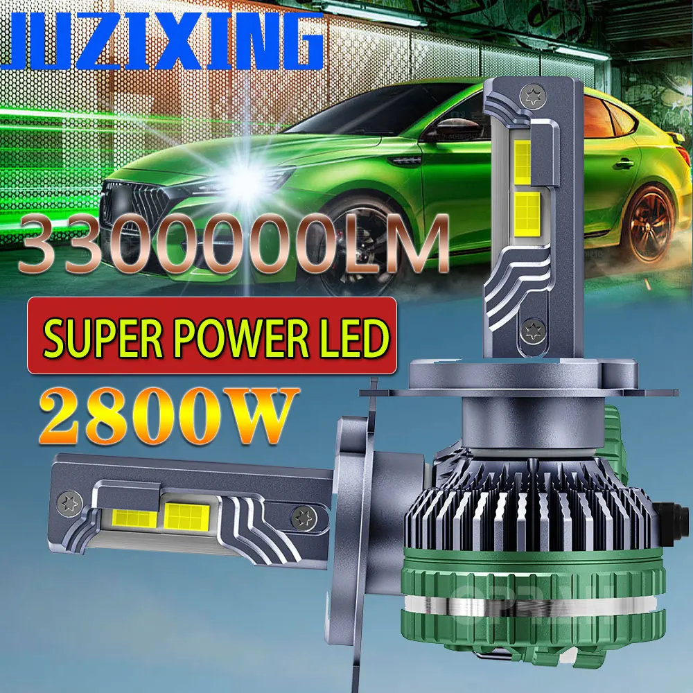 

JUZIXING High Power H4 H7 H11 LED Headlight Lamp for Car Projector Headlamp 12v 24v Led H1 H9 9005 HB3 9006 HB4 Turbo Lamp