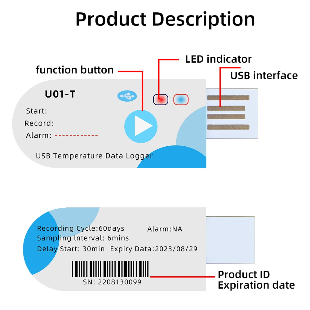 High-precision Digital USB Temperature Data Logger Temp Recorder for Warehouse Storage Refrigerated Transport Laboratory