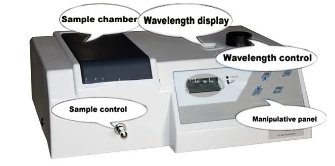 Visible Spectrophotometer, VIS spectrophotometer