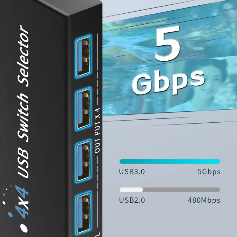 Przełącznik KVM USB 3.0 Switch Wspólny kontroler Hub Adapter 4 wejścia 4 wyjścia Przełącznik USB 3.0 do komputera PC Laptop Drukarka Klawiatura Mysz