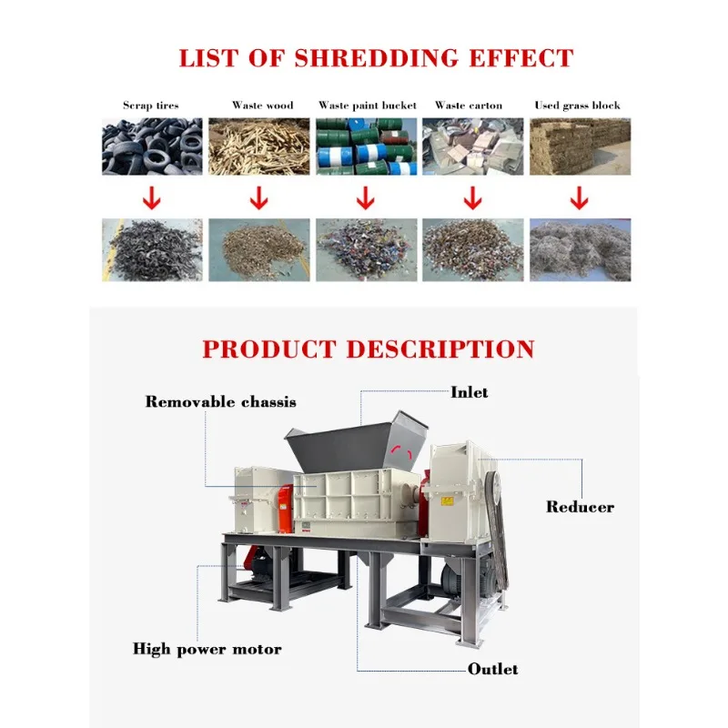 High Speed Plastic Blades Crusher Equipment Crumb Rubber Grinding Tire Shredder Waste Tire Shredder Production Line for Sale