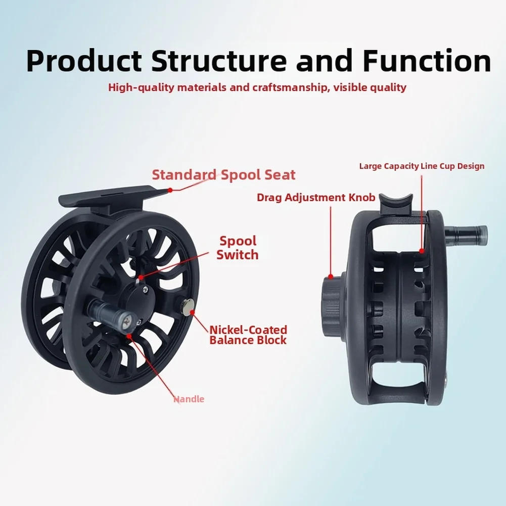 High Strength Fly Reel Die Cast Housing PA66 Parts 50m Line Spool Capacity 8.5 x 3cm Dimensions Smooth Operation