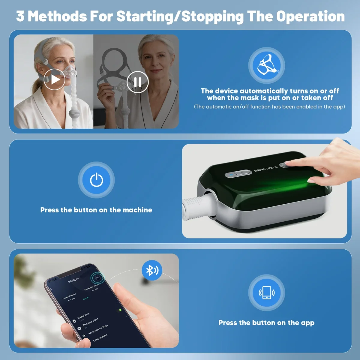 Resoxy Portable Auto CPAP Machine for Sleep Apnea Anti Snoring OSA Respirator with CPAP Mask Carry Bag Travel Mini Ventilator - Image 4