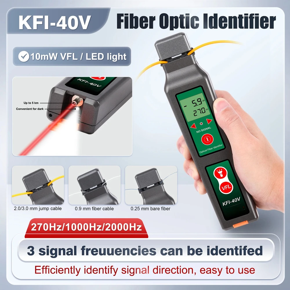 新設計の光ファイバー式トラフィック識別器「komshine-kfi-35-45」。10mwのvfl（可視光レーザー光源）とパワーメーター機能、およびledライトを搭載。