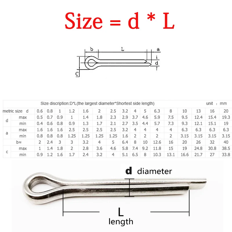 Cotter Pins Set 30/48/90/260Pcs Edelstahl Split Pin Assortment Kit M2 M 2,5 m3 M4 M5M6 Cotter Pins Set Traktor Pin für Auto – Detail 3