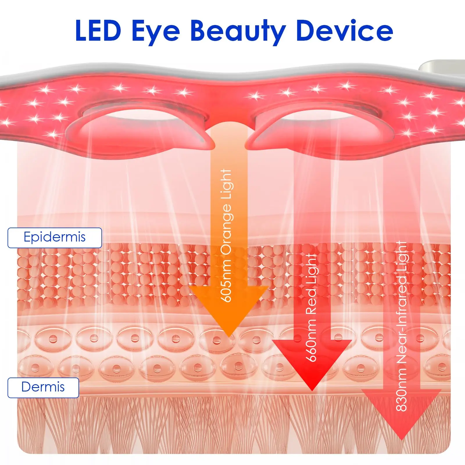 3D Eye Massager Red Light Therapy for Eyes 4 Modes 605NM-830NM Eyes Relax Massager Fatigue Relief Lighten Dark Circles Smooth