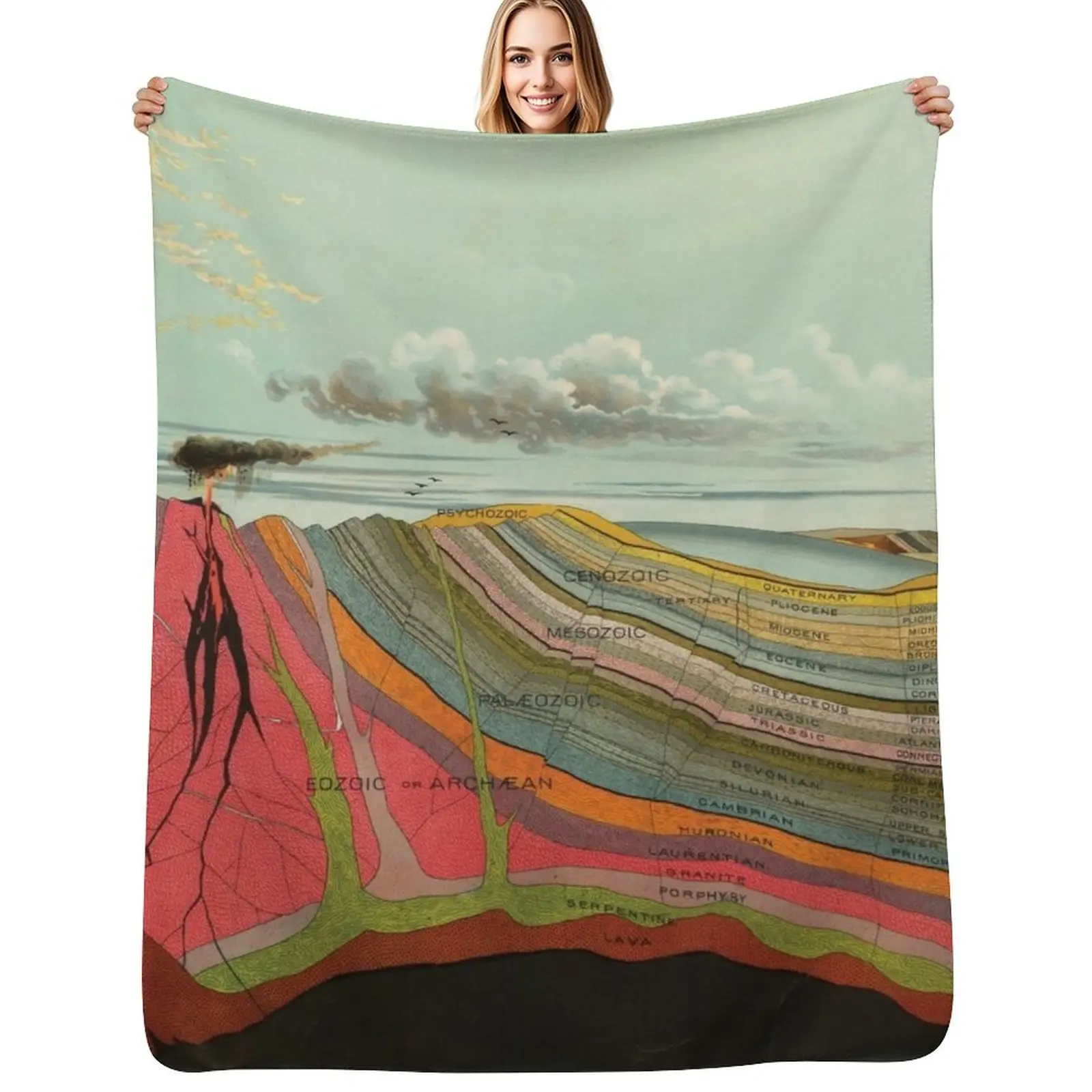 

vintage Geological Chart 1893 Throw Blanket Modern Design Soft Blanket for Home Decor