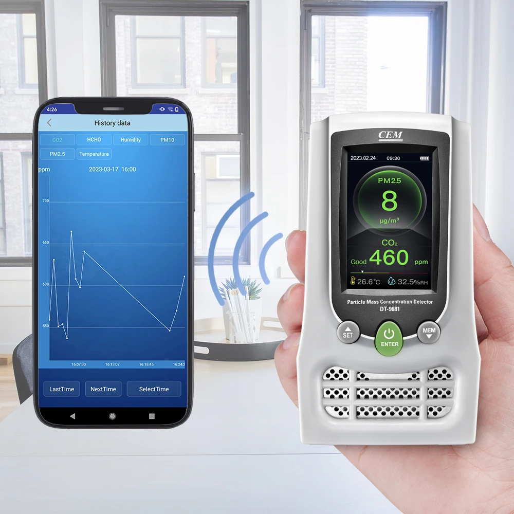 CEM DT-9681 เครื่องตรวจสอบคุณภาพอากาศ