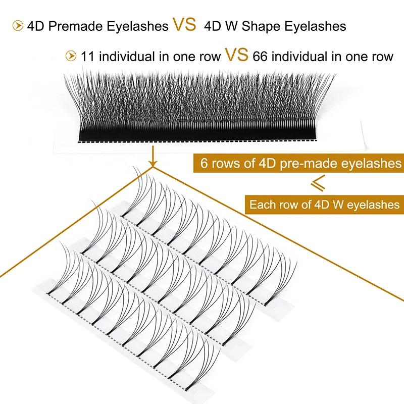 Quewel W Shape Eyelashes 3D/4D/5D/6D/8D Premade Fan Lash Extensions 0.07 C/D Curl Natural Soft High Quality Idividual Lashes