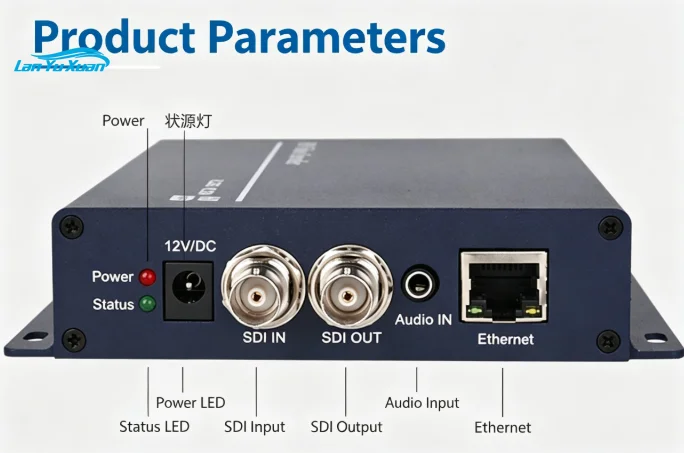Real-Time RTMP H.265 HEVC SDI/IP Video Encoder Ethernet/RJ45 Aluminum Housing for HD/SD 1080p Live Streaming
