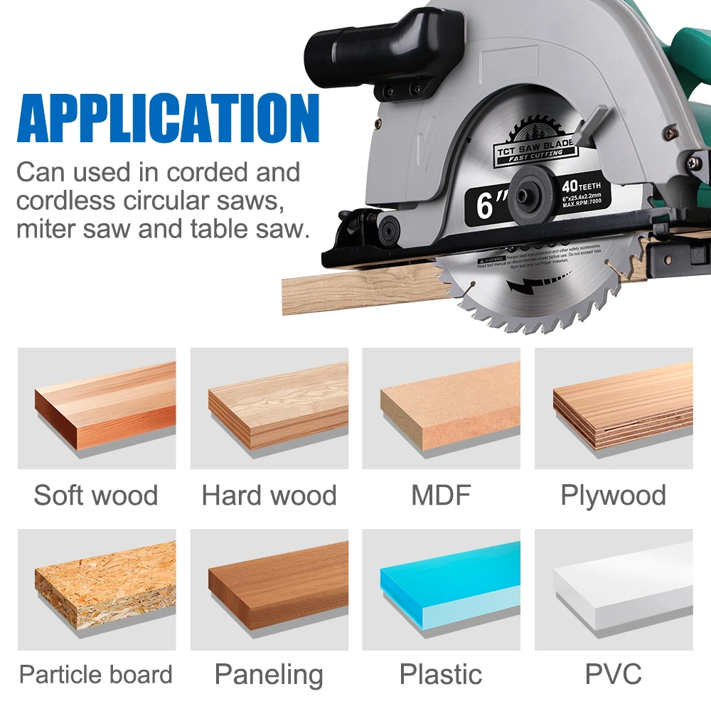 XCAN 1 Stück Kreissägeblatt 4'' 6'' 7'' 8'' Hartmetall Holz Trennscheibe TCT Sägeblatt 30T 40T 60T Spitzschneider für Holzbearbeitung – Detail 7