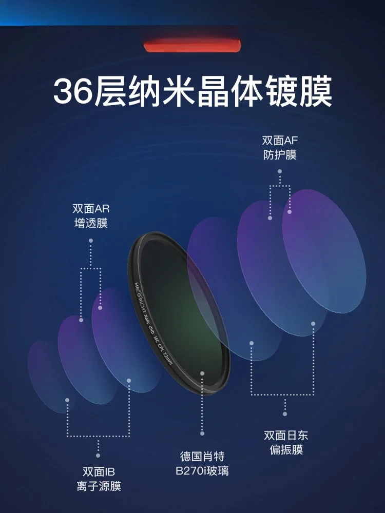 Filter polarizer MC CPL 40.5/43/49/52/55/58/67/72/77/82/86/95/105mm