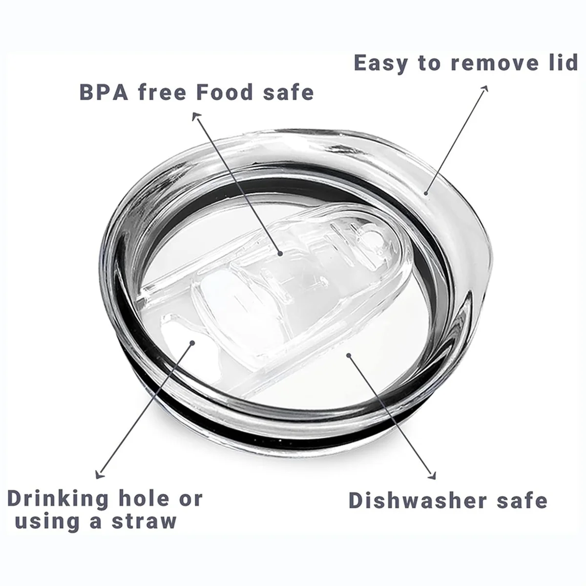 20 Oz Skinny Replacement Lids Tumbler Replacement Lids Plastic Splash Resistant Lids Covers Spill Proof Skinny