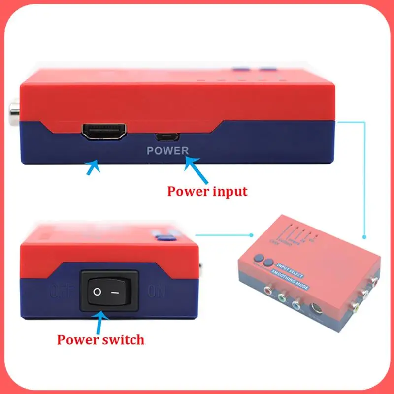 X12A-HD Multimedia …