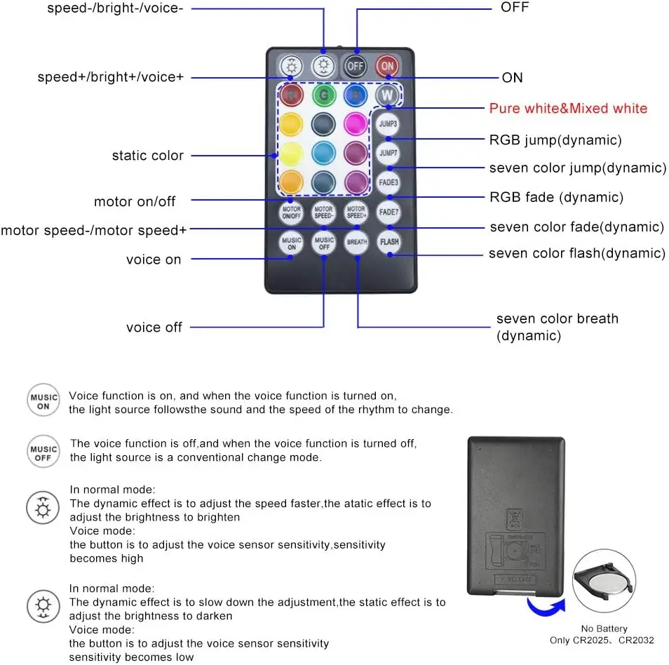 High Brightness Dual Ports 32W Twinkle Sound RGBW Light Source Engine Driver APP remote Control Starlight Motor Illuminator KIT
