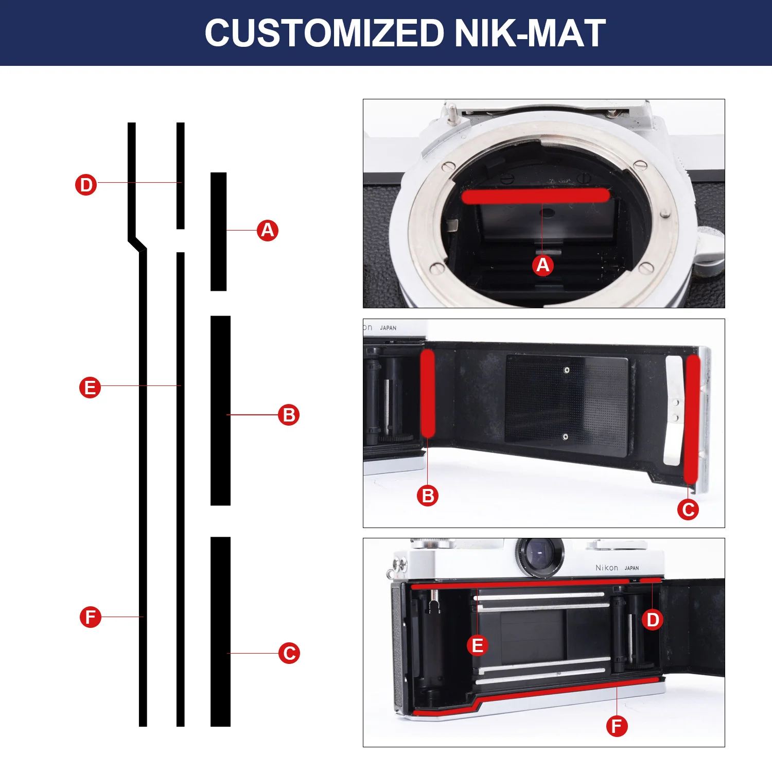 eTone Self Adhesive Light Proof Seal Foam Sponge Custom Repair Kits for Nikon NIKOMAT