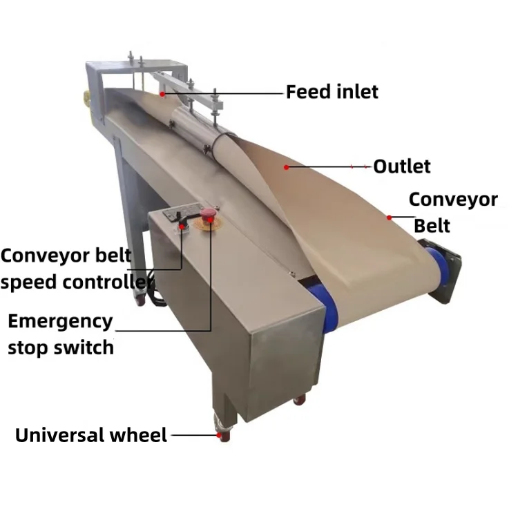 Automatic Bagel Forming Machine Donut Cookie Bread Dough Molding Machine With Factory Price