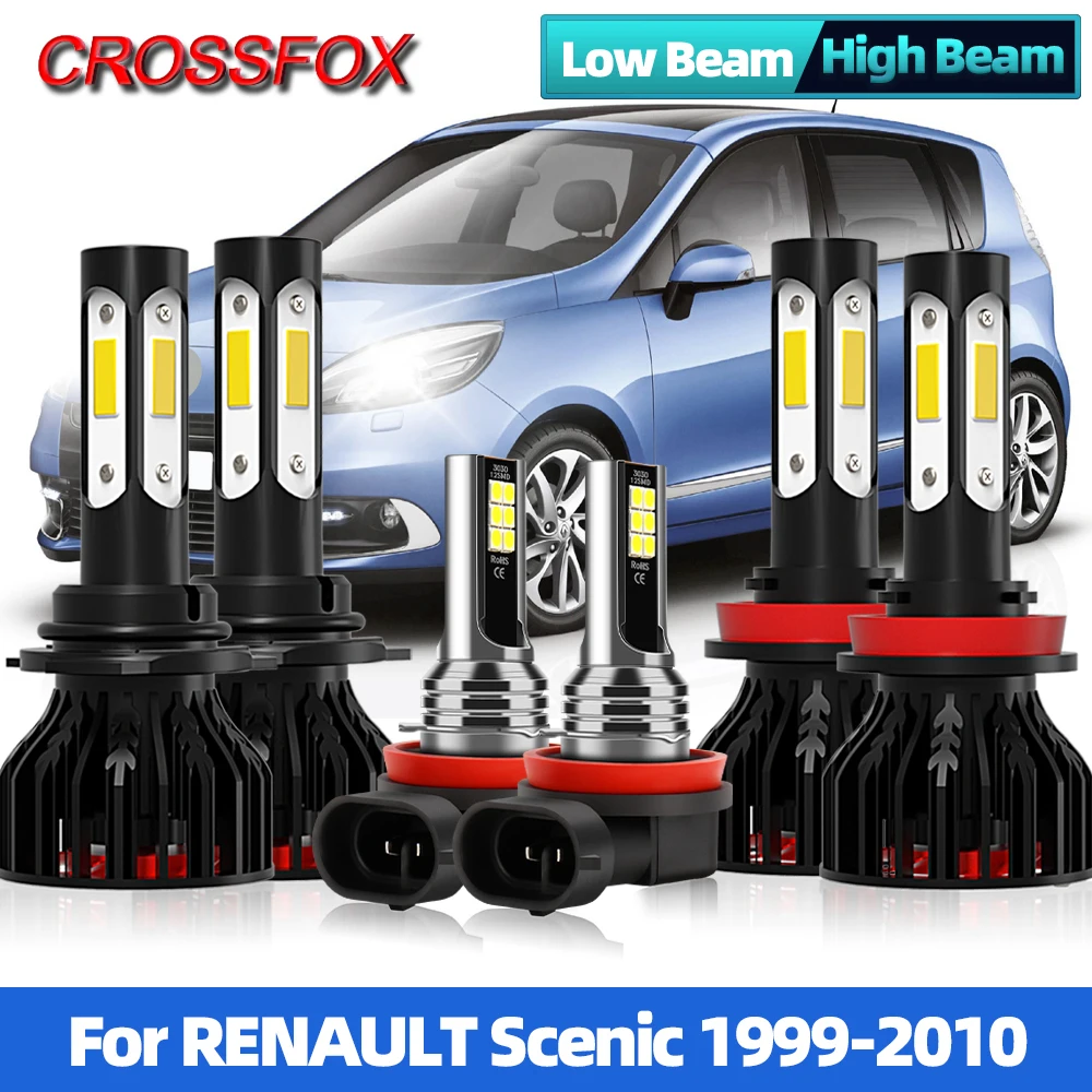 

H1 H7 Led Headlight Bulbs Turbo Auto Fog Lights 6000K Auto Headlamps 12V For RENAULT Scenic 1999-2005 2006 2007 2008 2009 2010