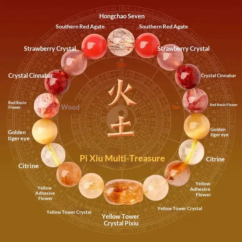 

Оптимизированный финансовый браслет Brave Five Elements: восполняет недостаток любви, золота, воды, огня, земли, дерева. Натуральный кристалл.