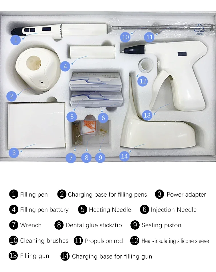 

Denta Root Canal Filling Equipment Gutta Percha Obturation Endo System