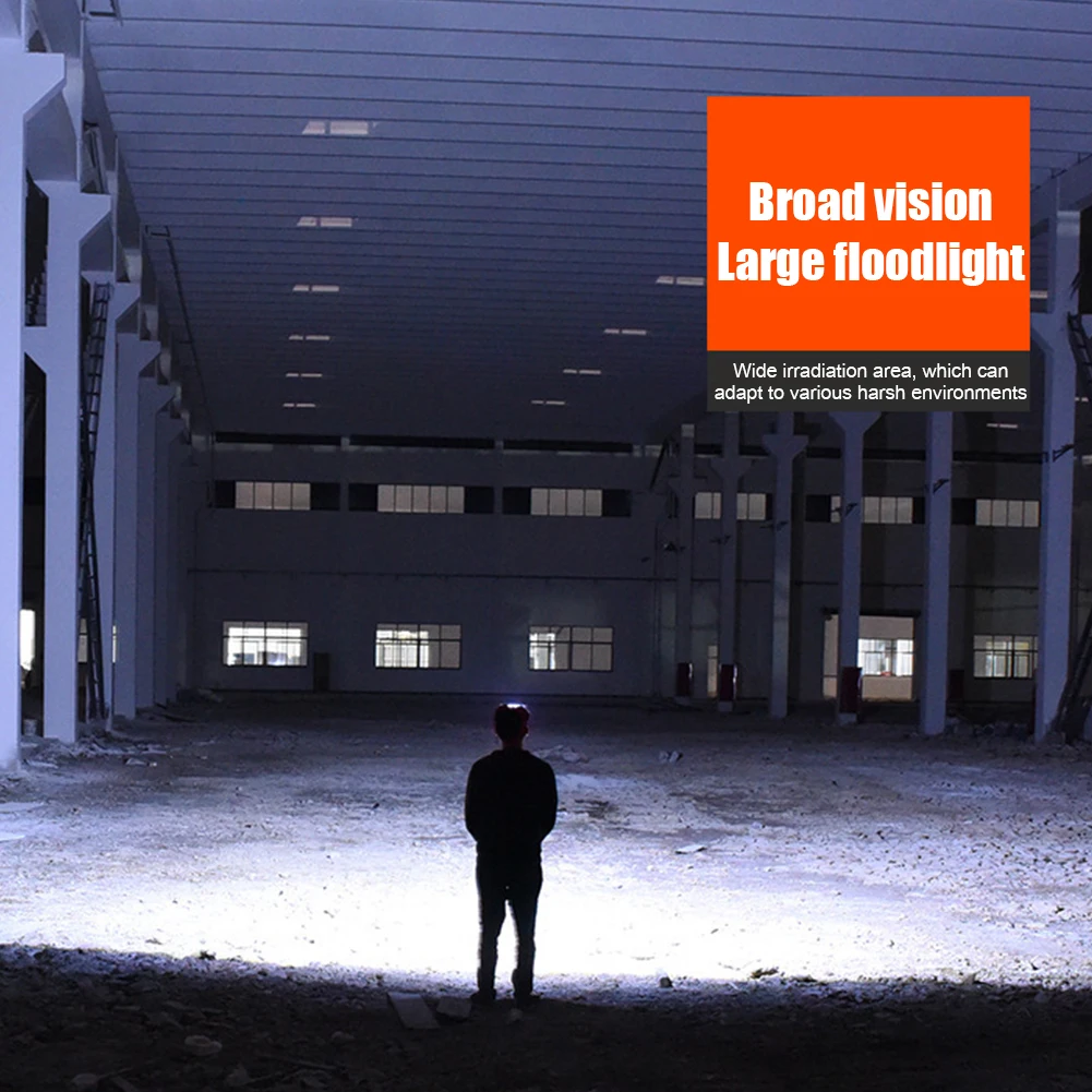 XPE LED Headlamp Flashlight Sensor Headlight Solar USB Rechargeable Head Light Outdoor Camping Head Lamp Torch Work Light