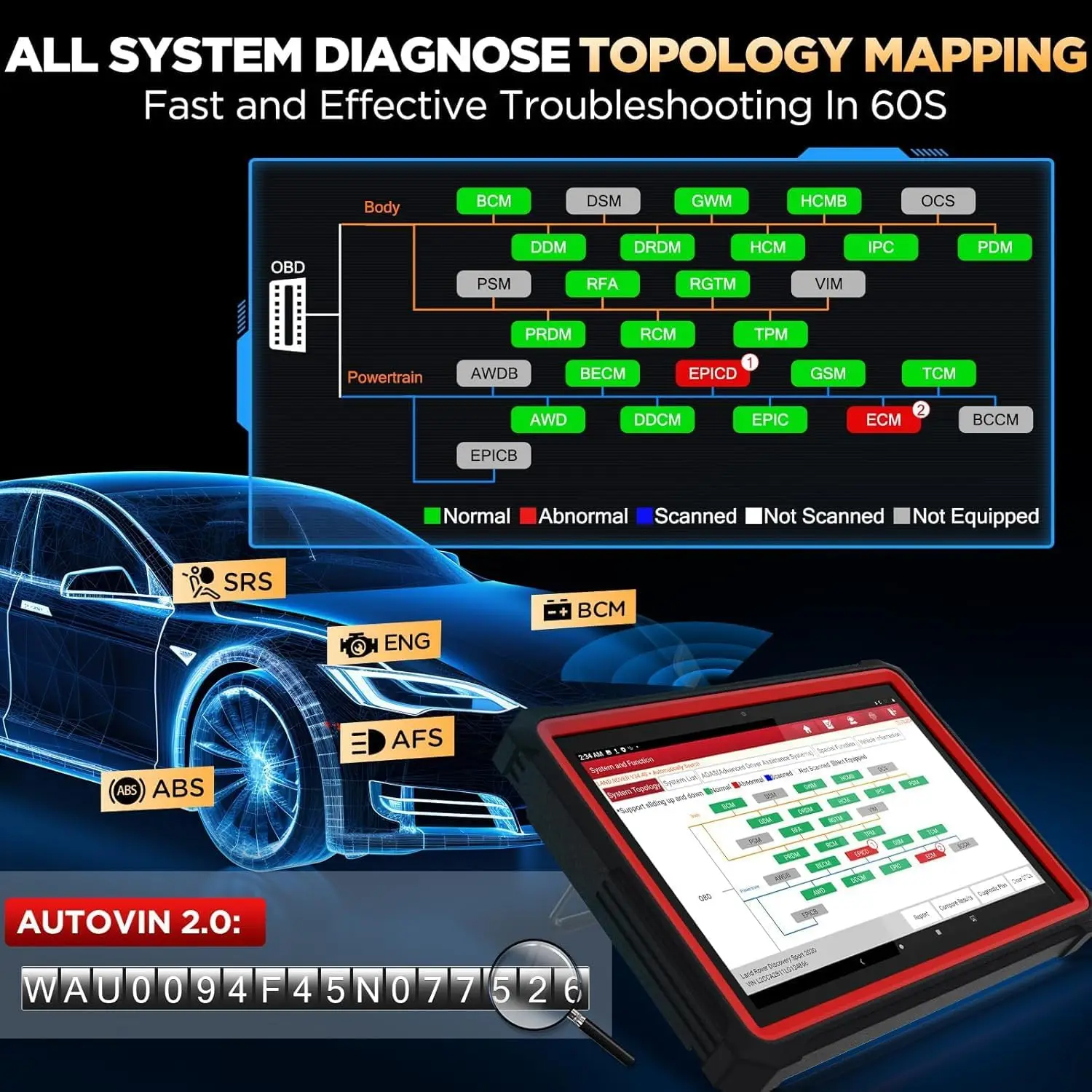 Launch X431 PRO3S+ V5.0 Bidirection Scan Tool HD Truck Topology Map ECU Coding 55+Service Full System CANFD DOIP DBS Car VII VCI