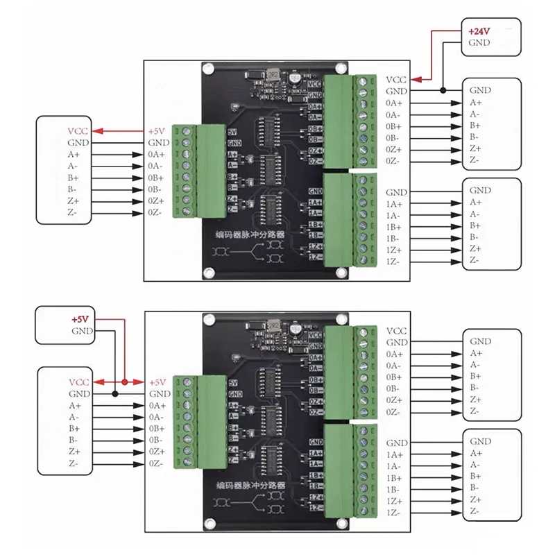 Dual Level Encoder Signal Distributor 5V TTL RS422 Supported 1 To 2 Channel Splitter For Grating Ruler Encoder Signal Transfer