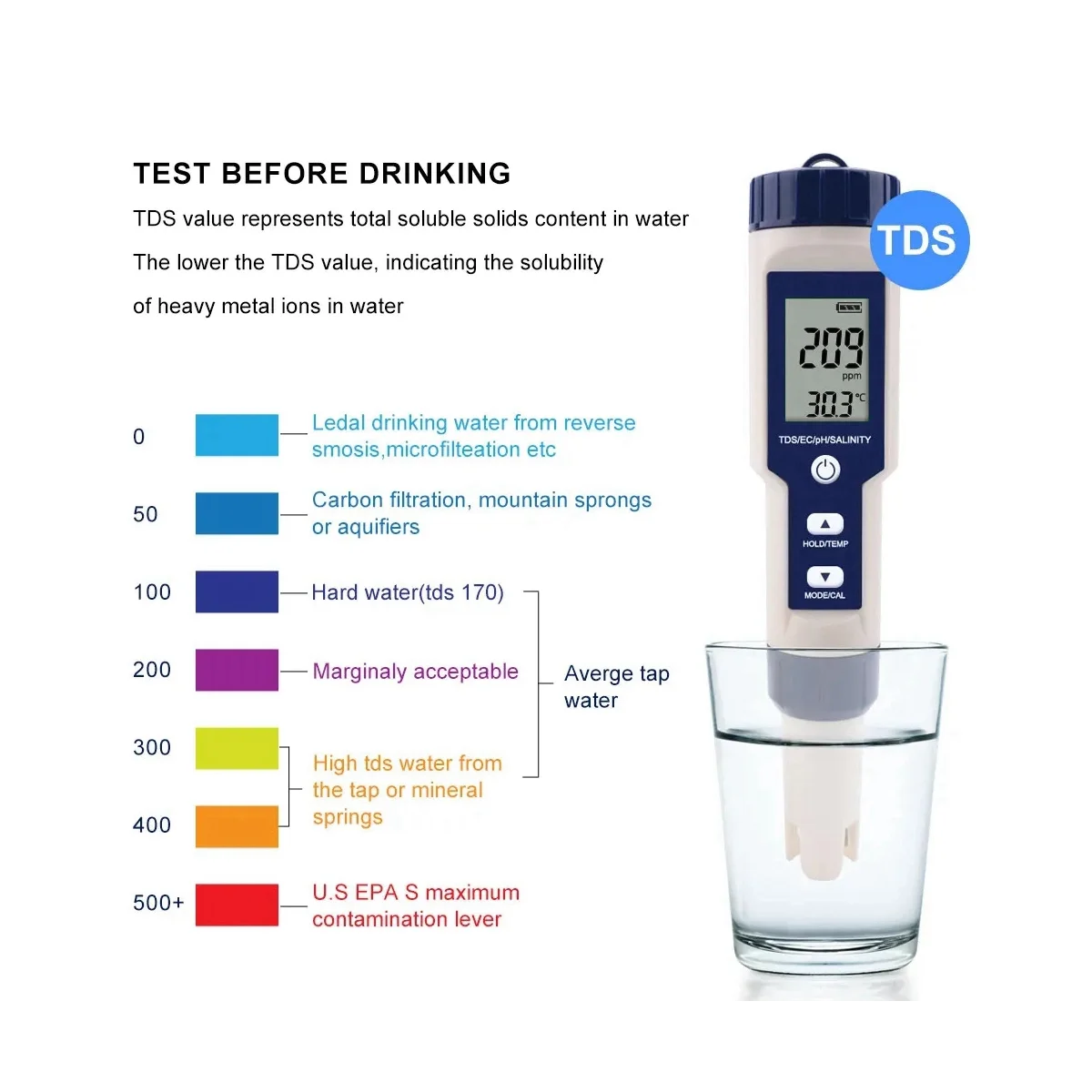 5 in 1 TDS/EC/PH/Salinity/Temperature Meter Digital Water Quality Monitor Tester for Pools, Drinking Water, Aquariums