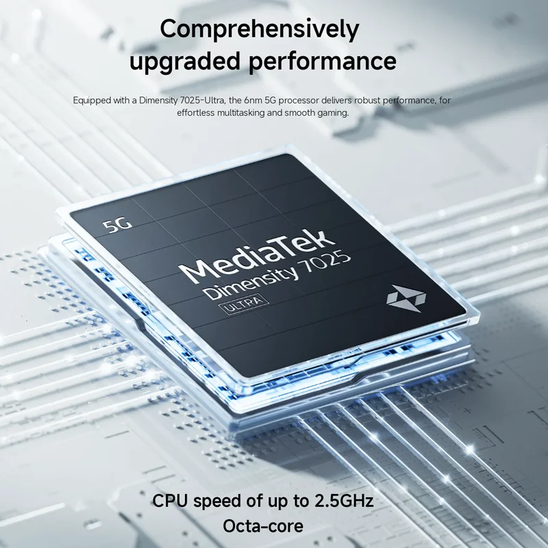 Рисунок 3 - Новейшая глобальная версия POCO M7 Pro 5G